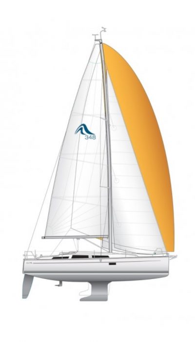 hanse 418 - boat model
